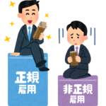 労働局の現地調査で、違反の指摘が多かったものとは？