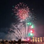 パートさんに退職手当を出しますか？