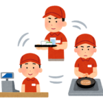 “雇止め“と”試用期間“　会社のルールは整備されてますか？