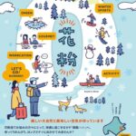 テレワークを導入するには、なにが必要か？